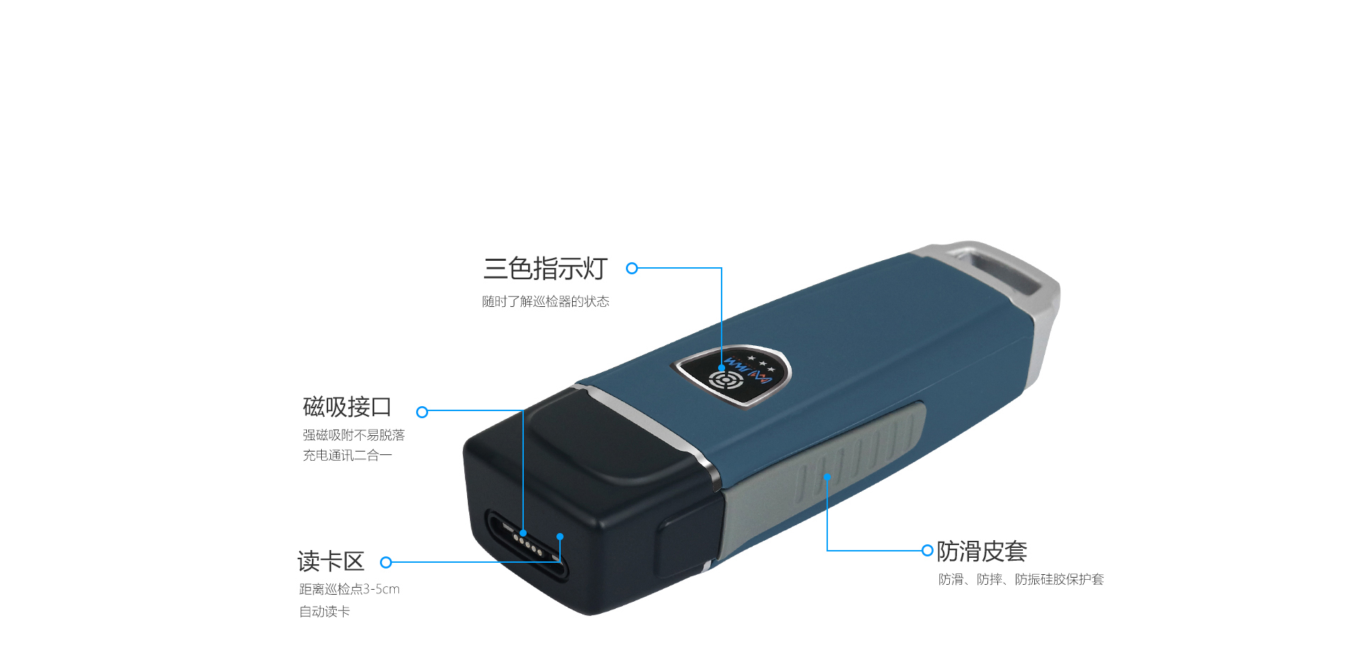 简单巡更