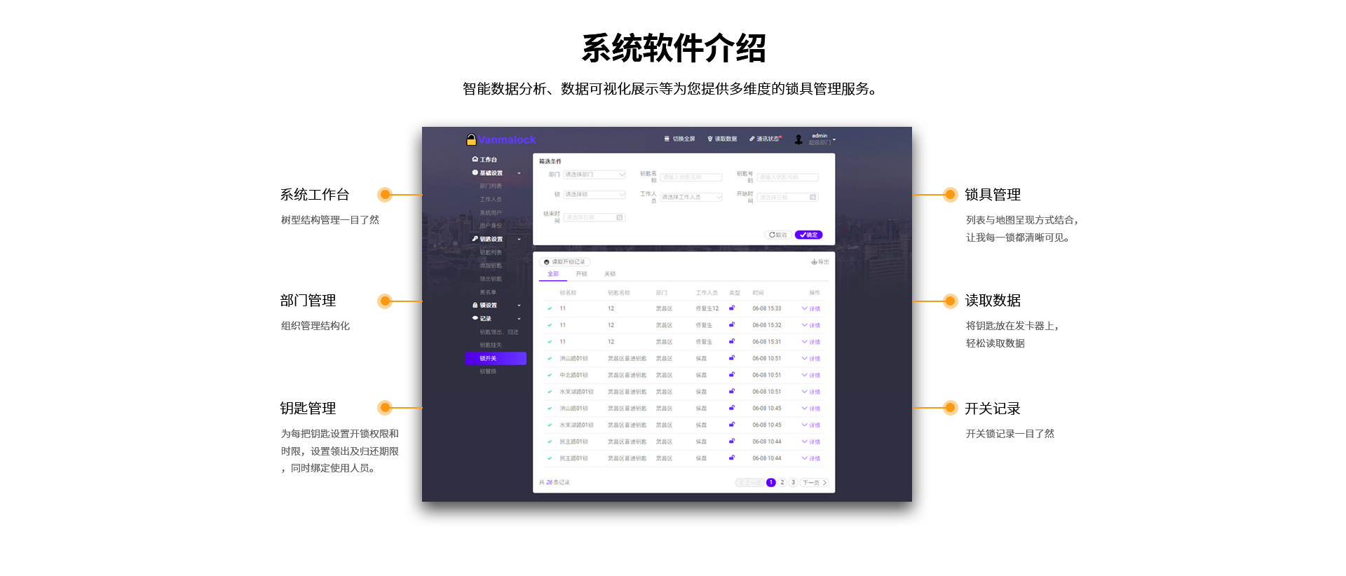 智能箱变锁详情页-1_05.jpg