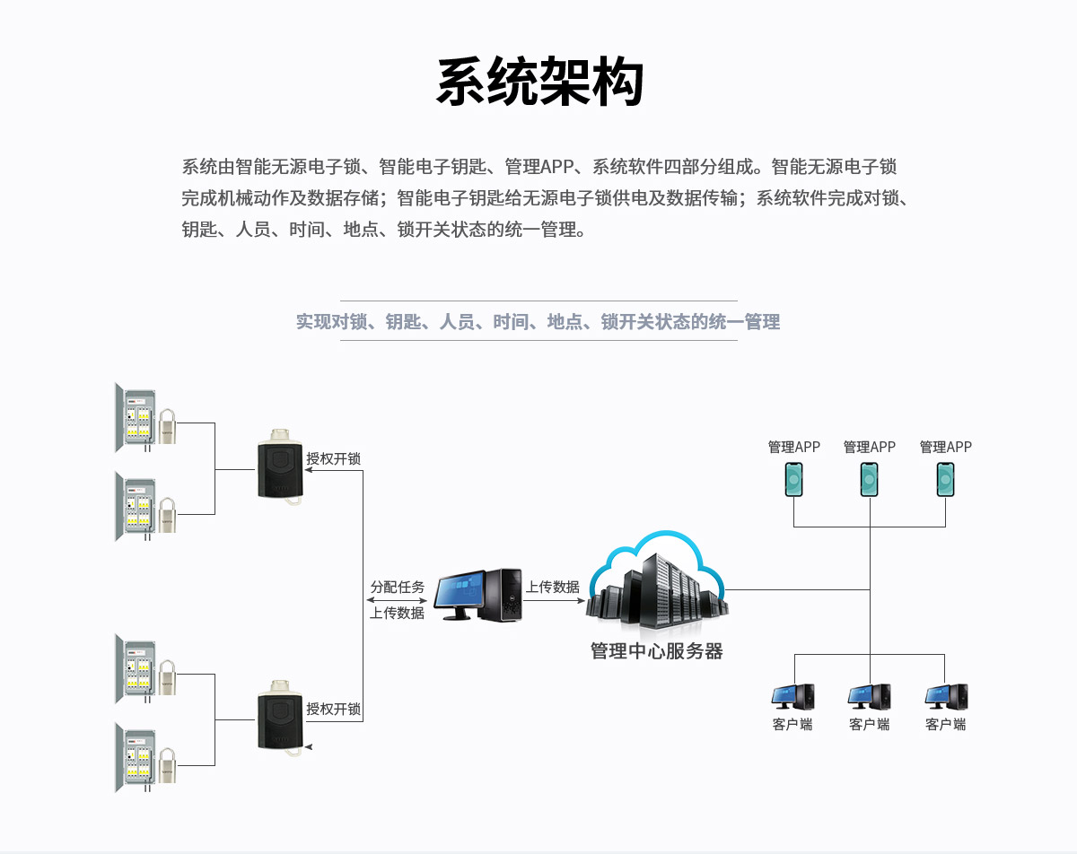 K01产品详情页--Vanma站（苏丹20210929）-1_05.jpg