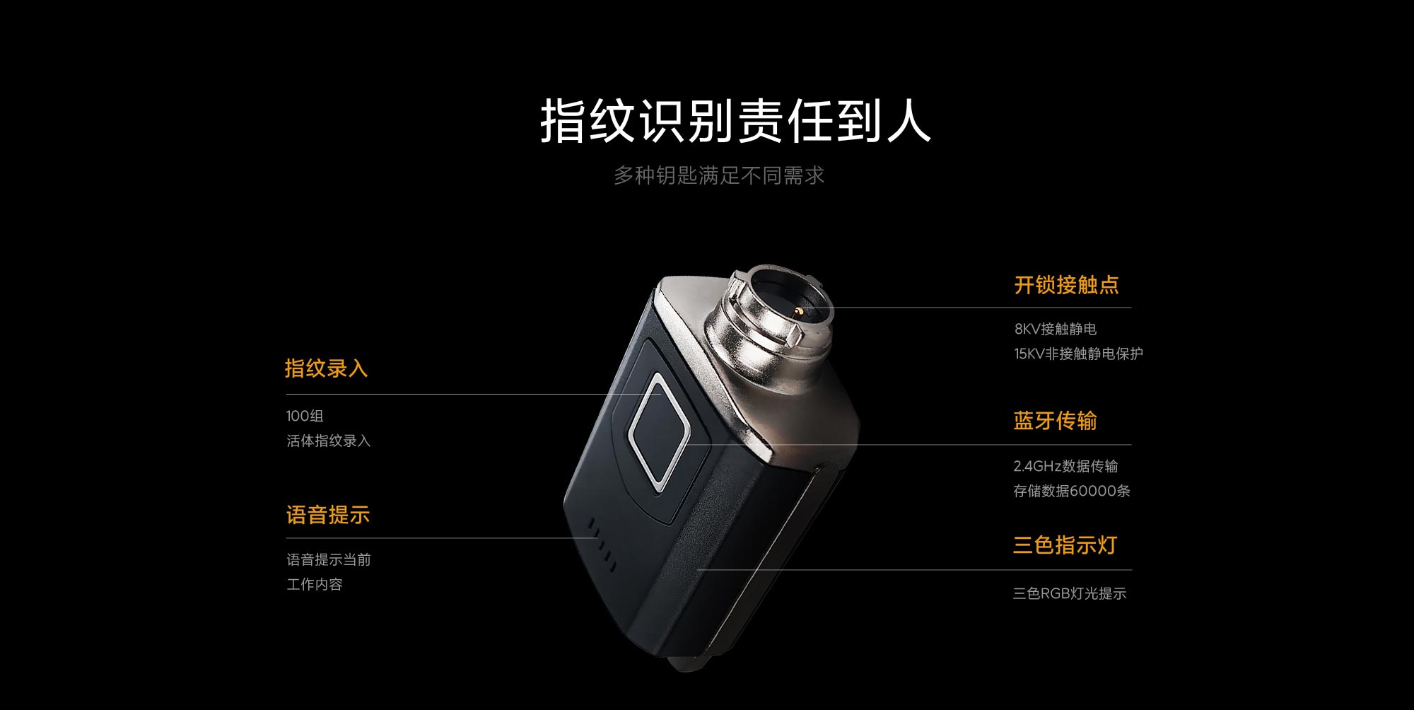 链条锁详情页-2000_04.jpg